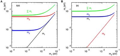 Lepton Number Violation: Seesaw Models and Their Collider Tests